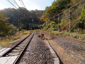 熊ノ平駅付近の廃線レール風景