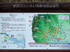 作場平の水源地案内看板